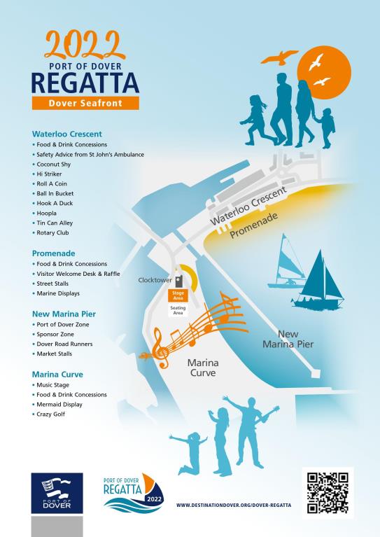Regatta details