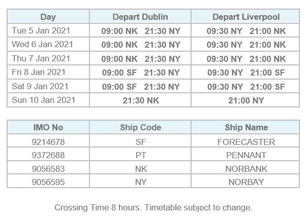 Dublin Liverpool Timetable