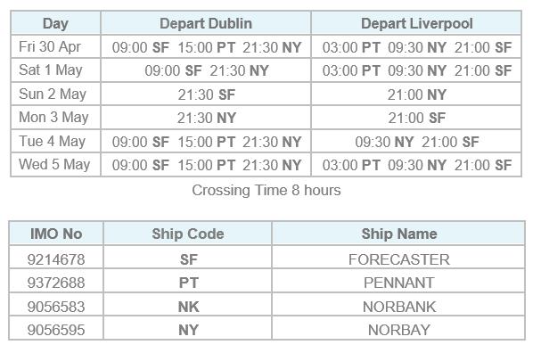 timetable