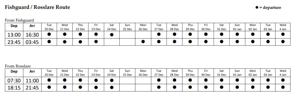 Fishguard - Rosslare Timetable