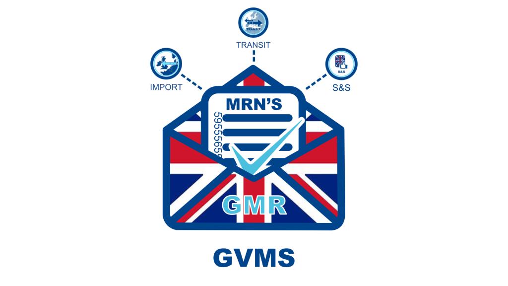 What is a GMR?