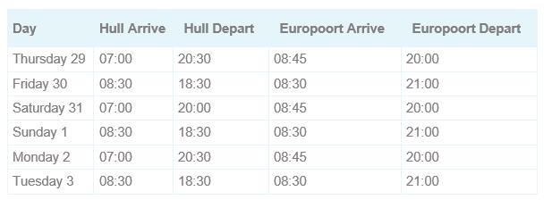 Hull - Europoort Timetable