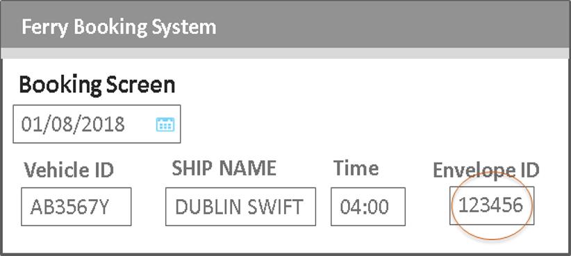 PBN ID screen example