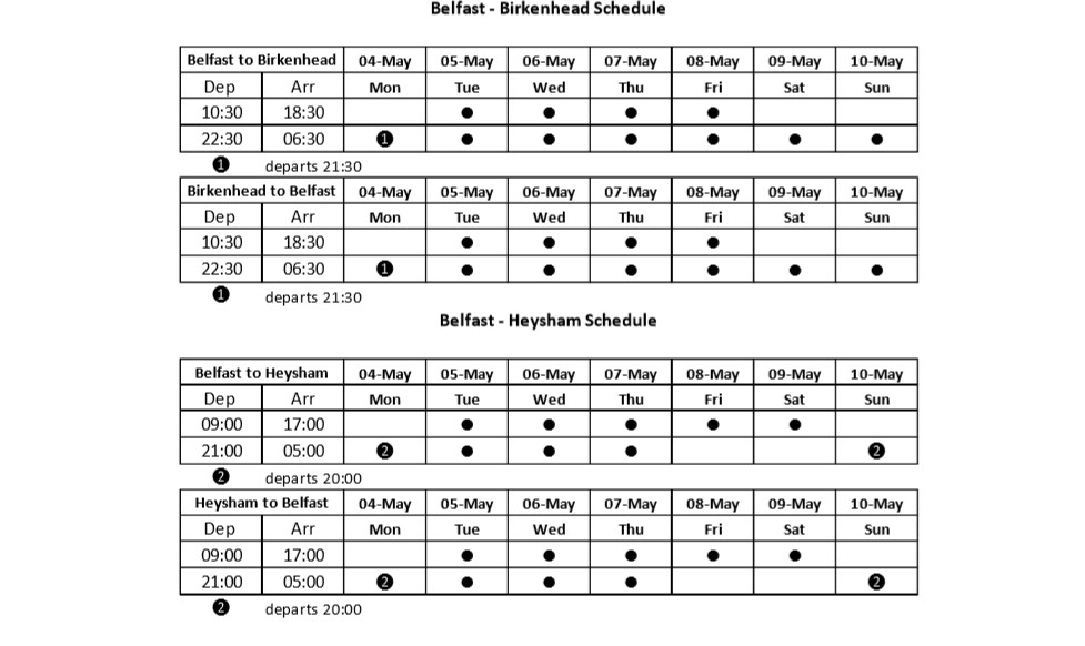 stena timetable 